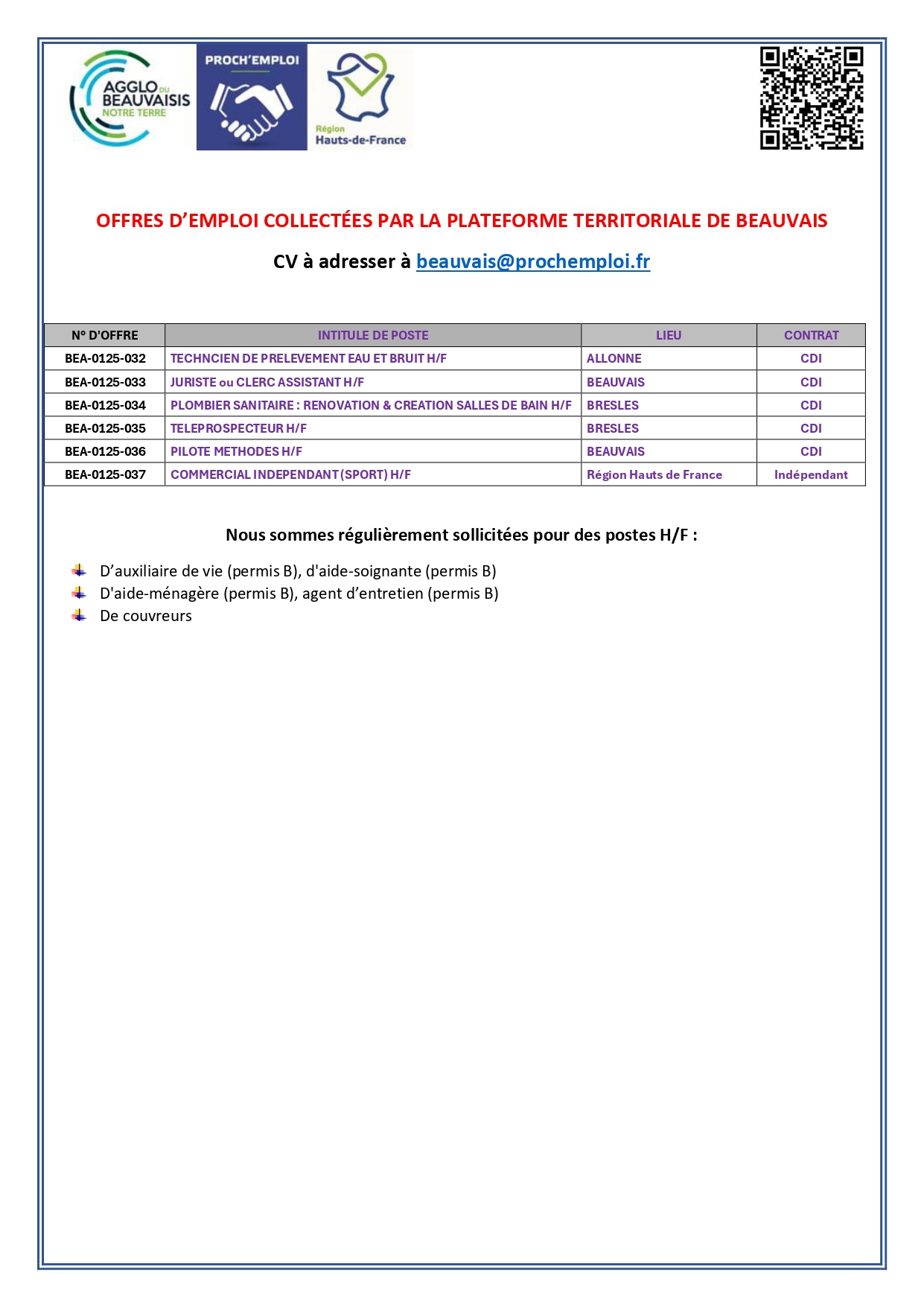 Janvier 2025 Tableau des offresd emploi page2